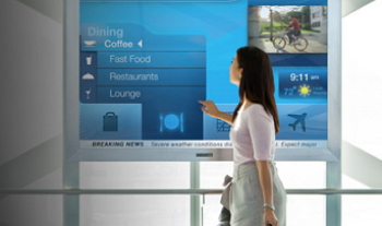 Digital signage и IPTV